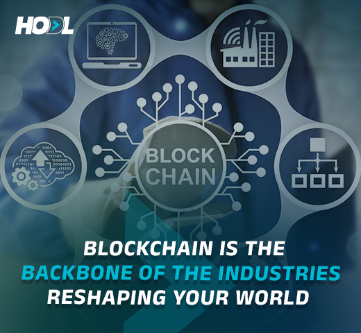 blockchain - backbones for all Industries