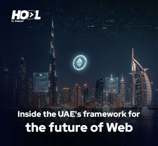 UAE Crypto Licensing